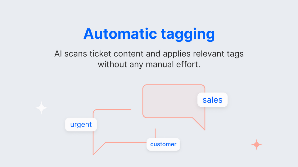 Automatic tagging