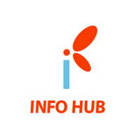 Infohub Sign Connect with Info Hub - certified expert by LiveChat