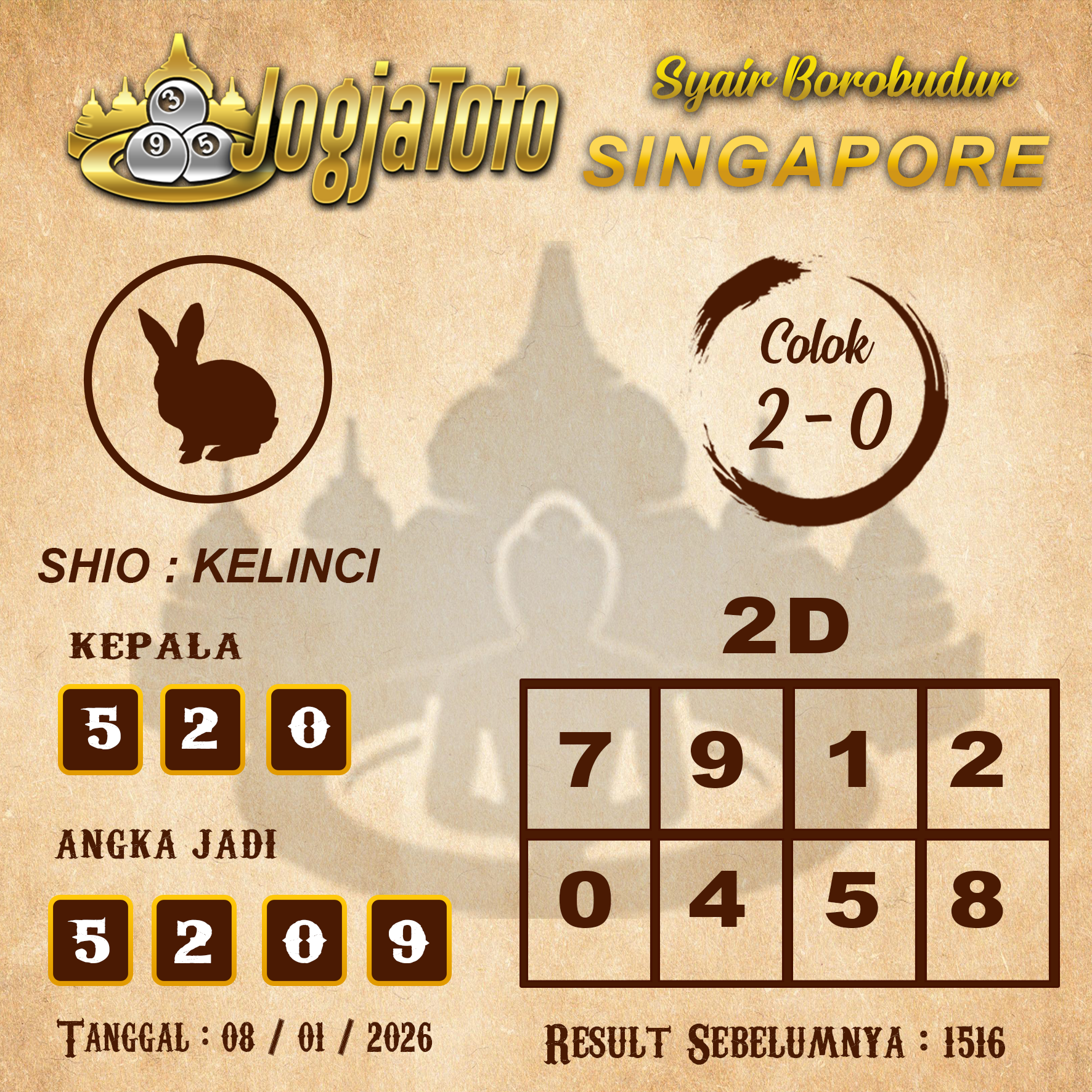 SGP-KELINCI.png