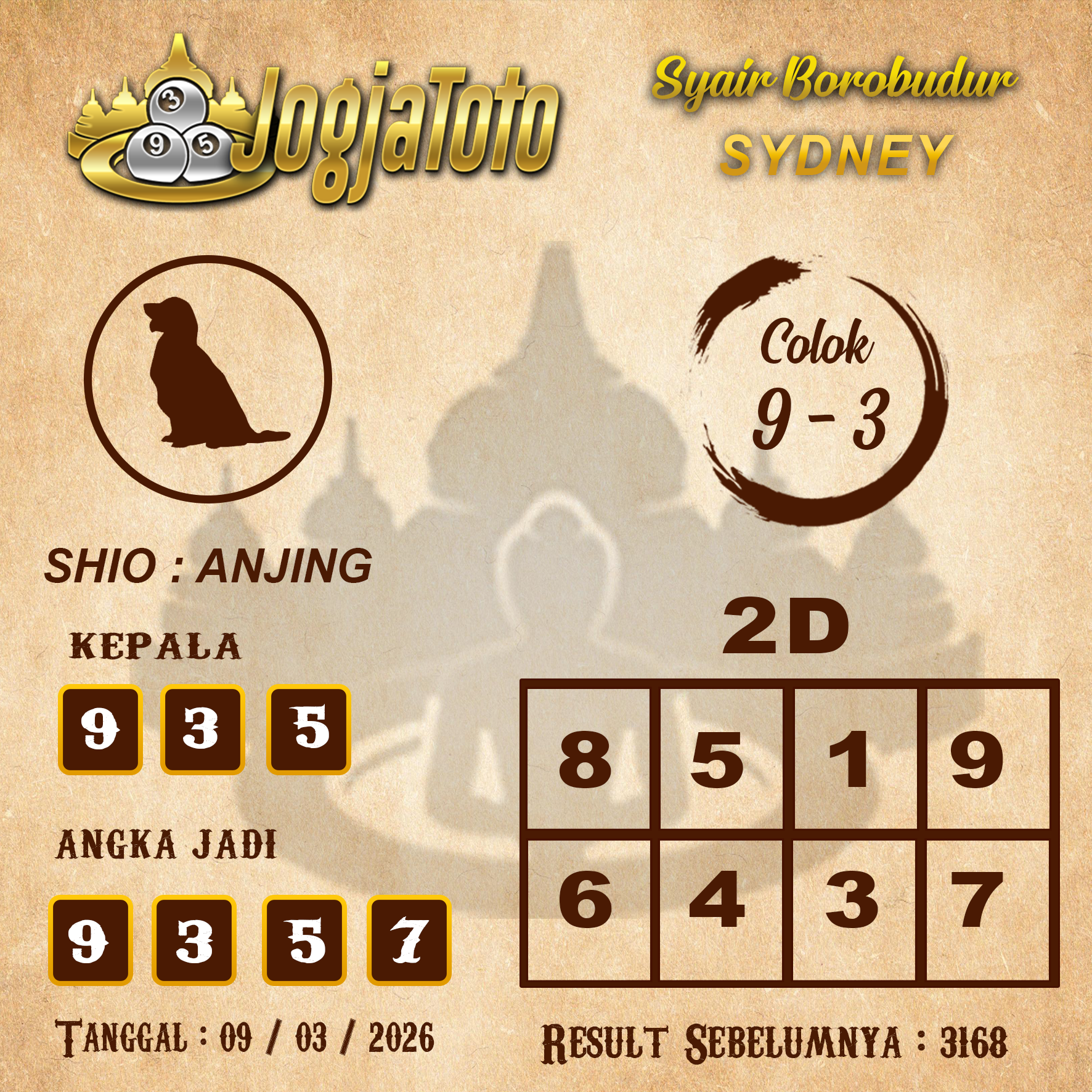 SYND-ANJING.png
