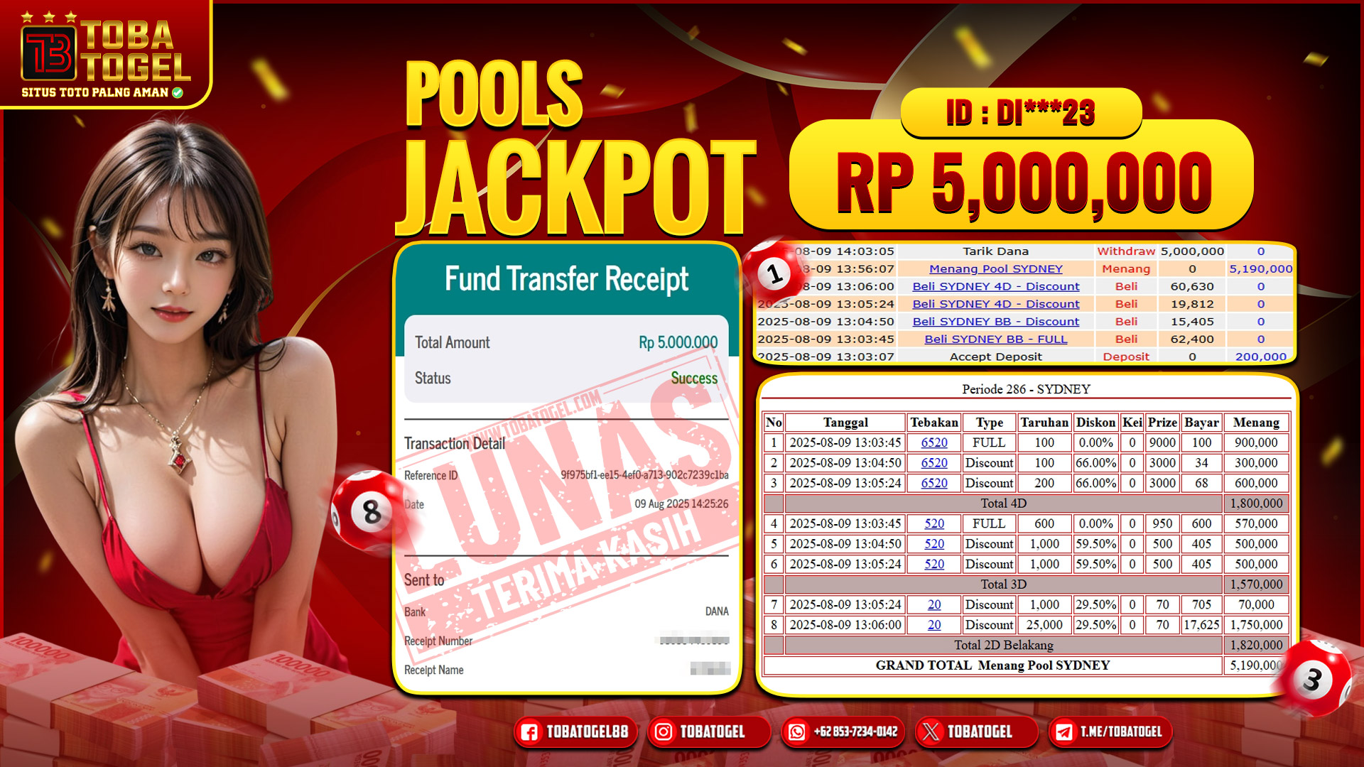 TOBATOGEL - JACKPOT TOGEL SYDNEY LOTTO 5 JUTA LUNAS ✅