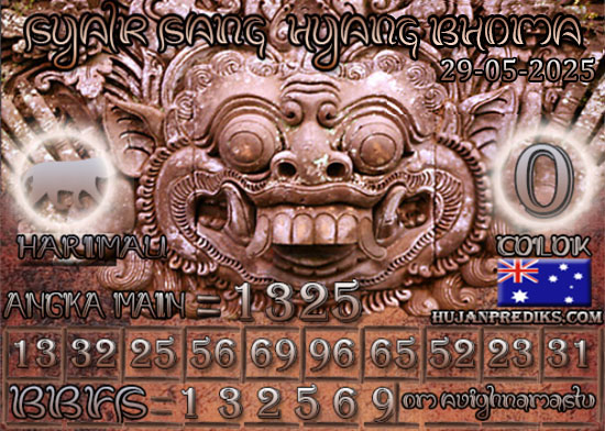SANG HYANG BHOMA SYD.jpg