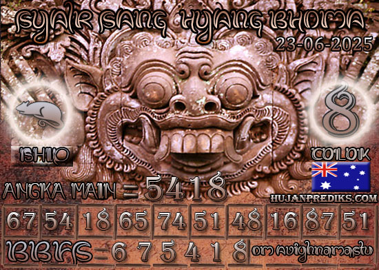 SANG HYANG BHOMA SYD.jpg