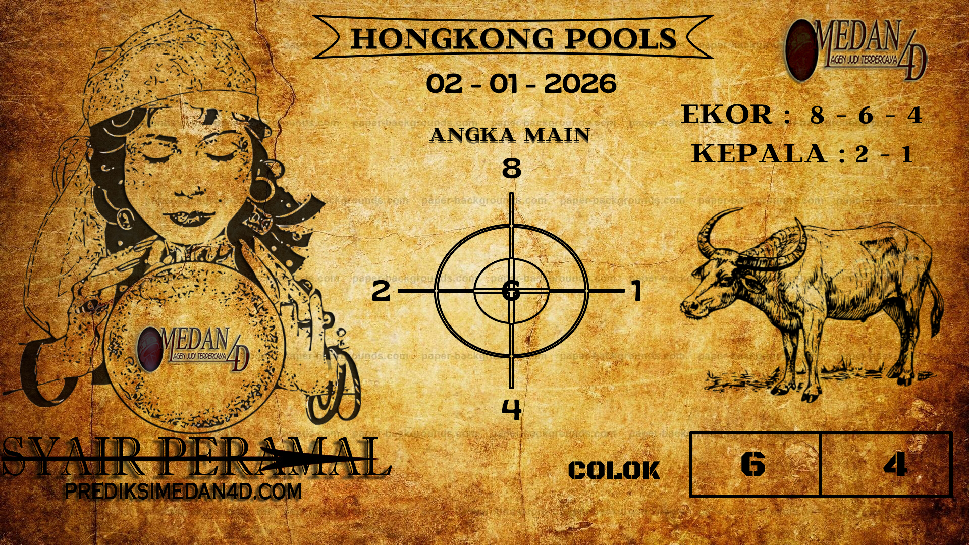 PERAMAL%20HONGKONG%20POOLS.png