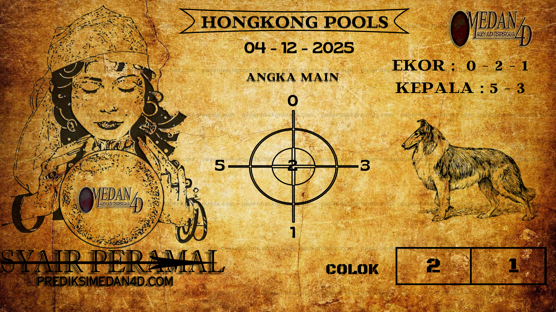 PERAMAL%20HONGKONG%20POOLS.png