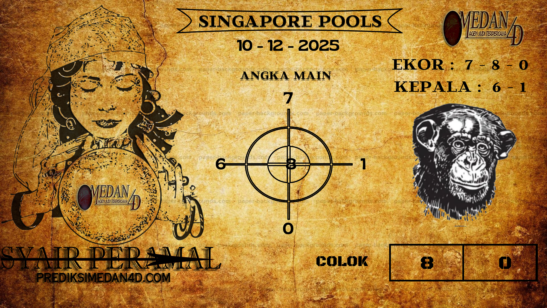 PERAMAL%20SINGAPORE%20POOLS.png