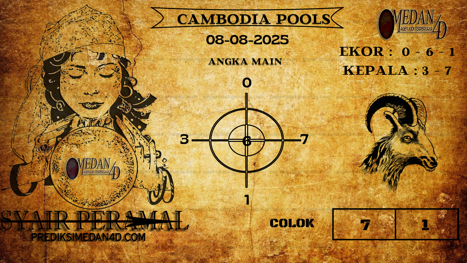 PERAMAL%20CAMBODIA%20POOLS.png