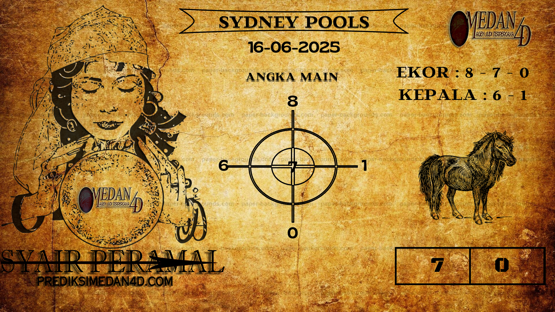PERAMAL%20SYDNEY%20POOLS.png