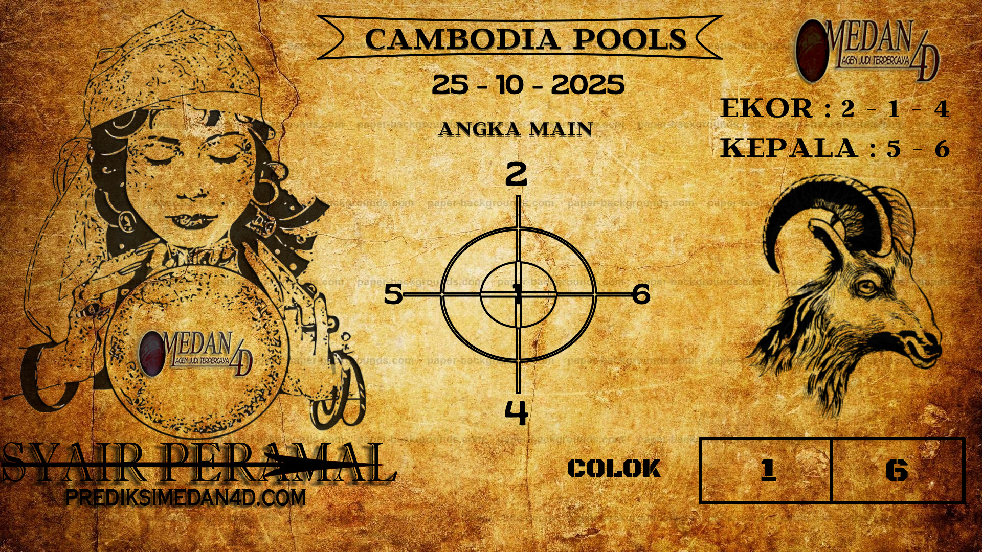 PERAMAL%20CAMBODIA%20POOLS.png