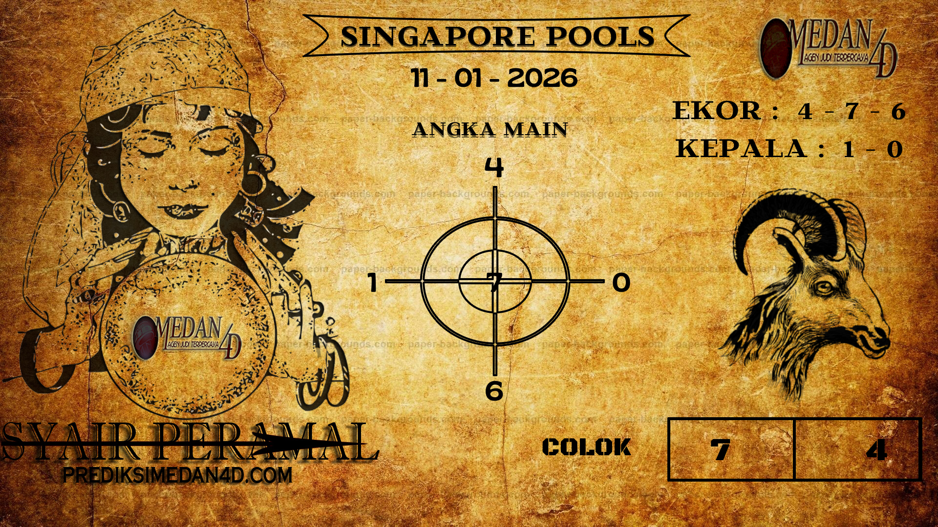 PERAMAL%20SINGAPORE%20POOLS.png