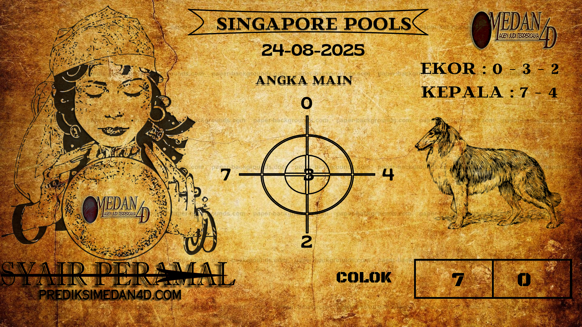 PERAMAL%20SINGAPORE%20POOLS.png