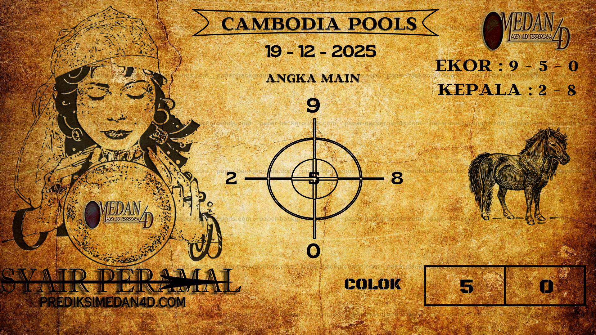 PERAMAL%20CAMBODIA%20POOLS.png