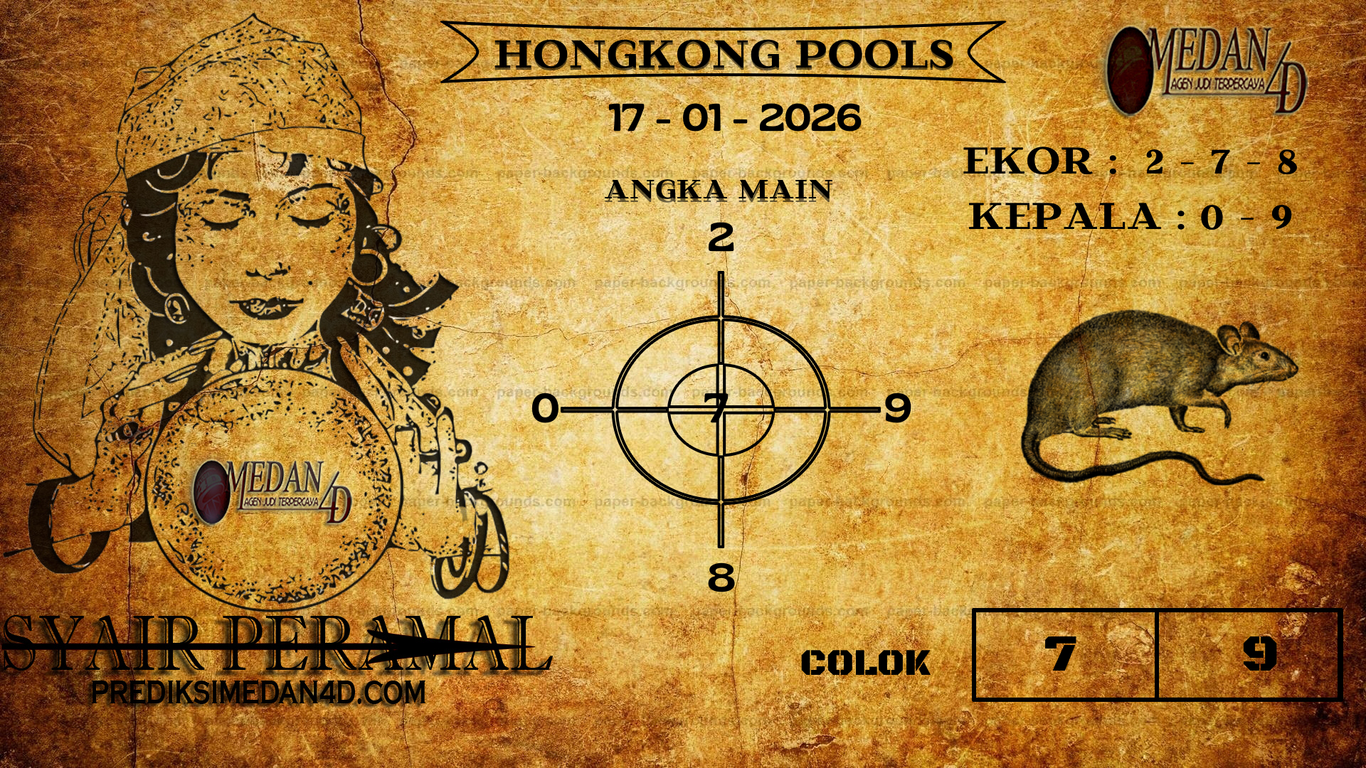 PERAMAL%20HONGKONG%20POOLS.png
