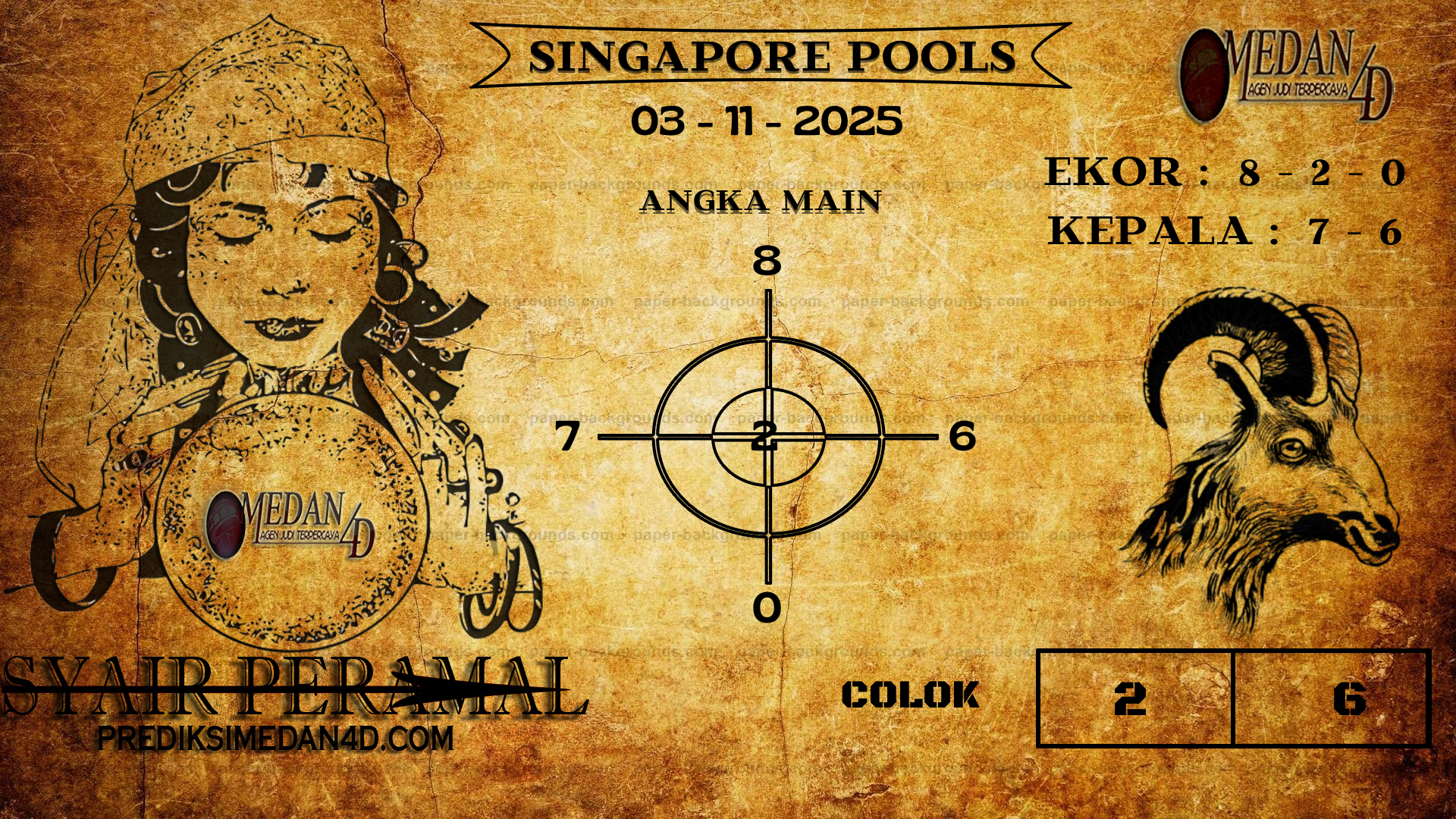 PERAMAL%20SINGAPORE%20POOLS.png
