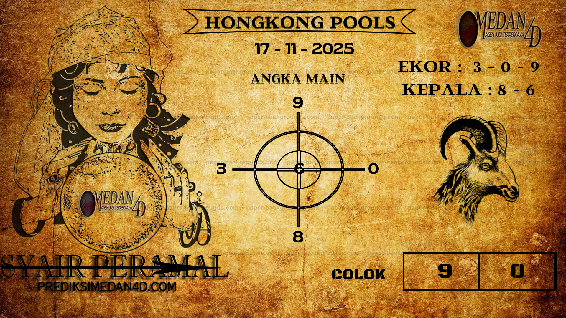 PERAMAL%20HONGKONG%20POOLS.png