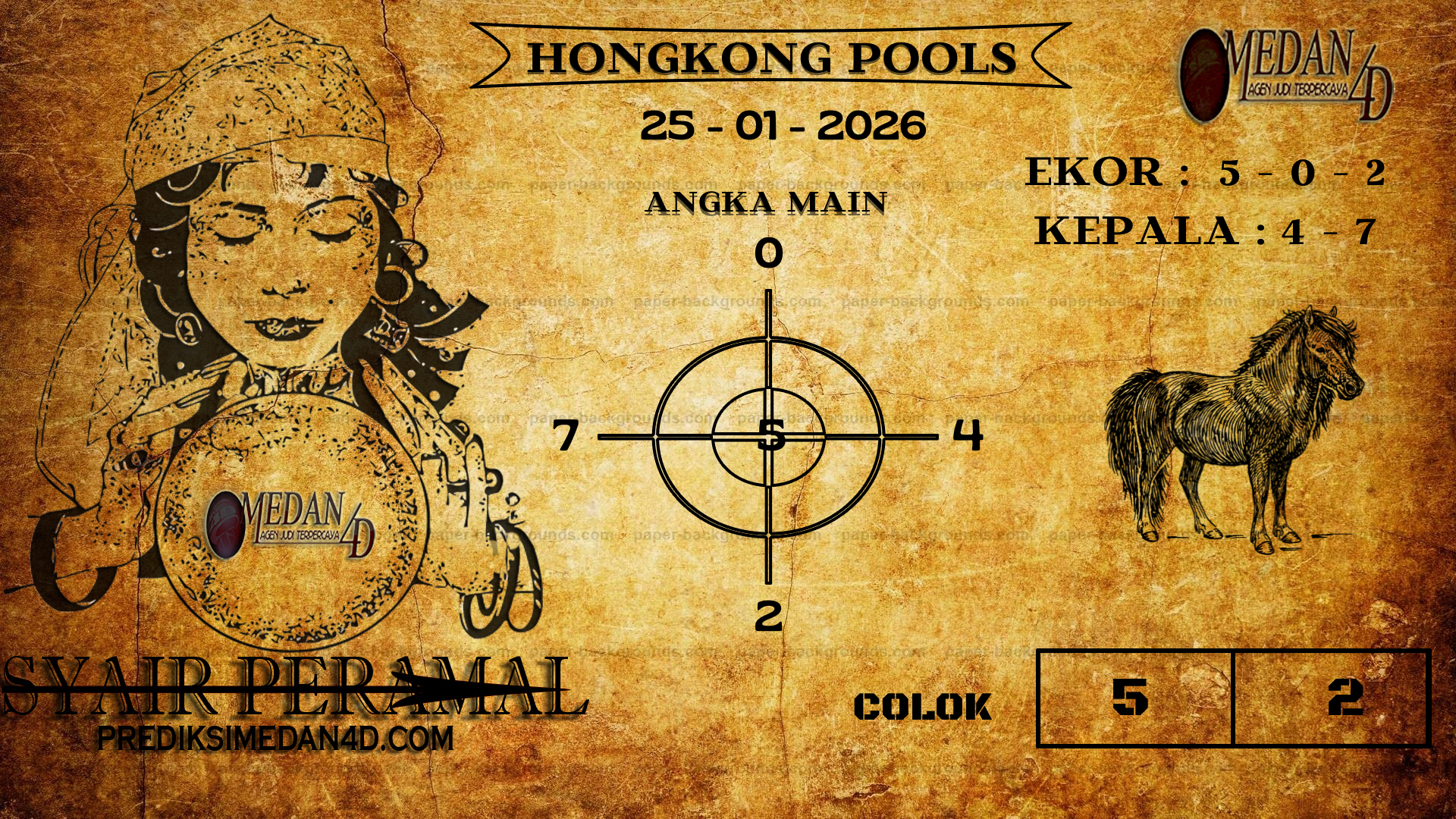 PERAMAL%20HONGKONG%20POOLS.png