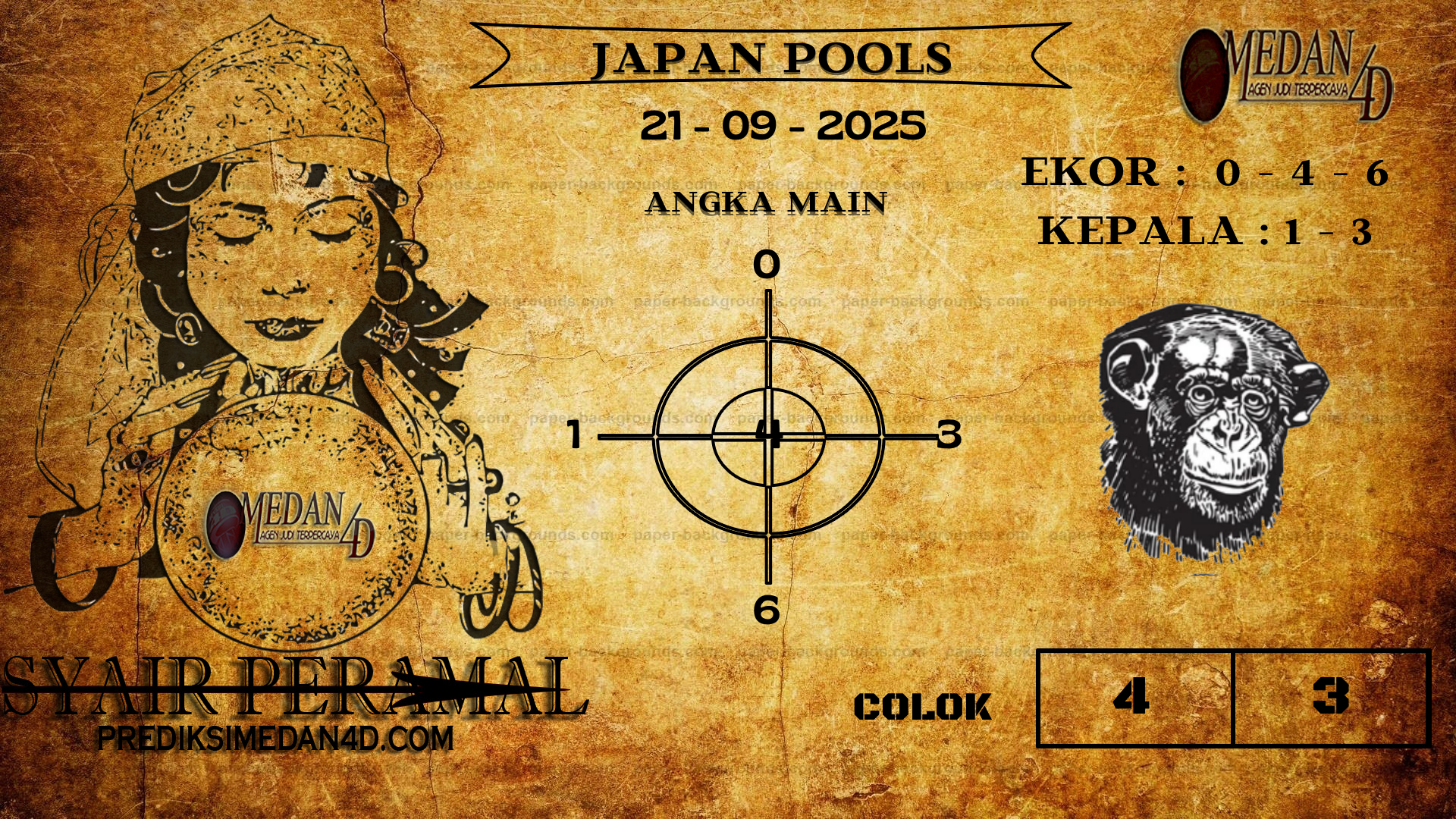 PERAMAL%20HONGKONG%20POOLS.png