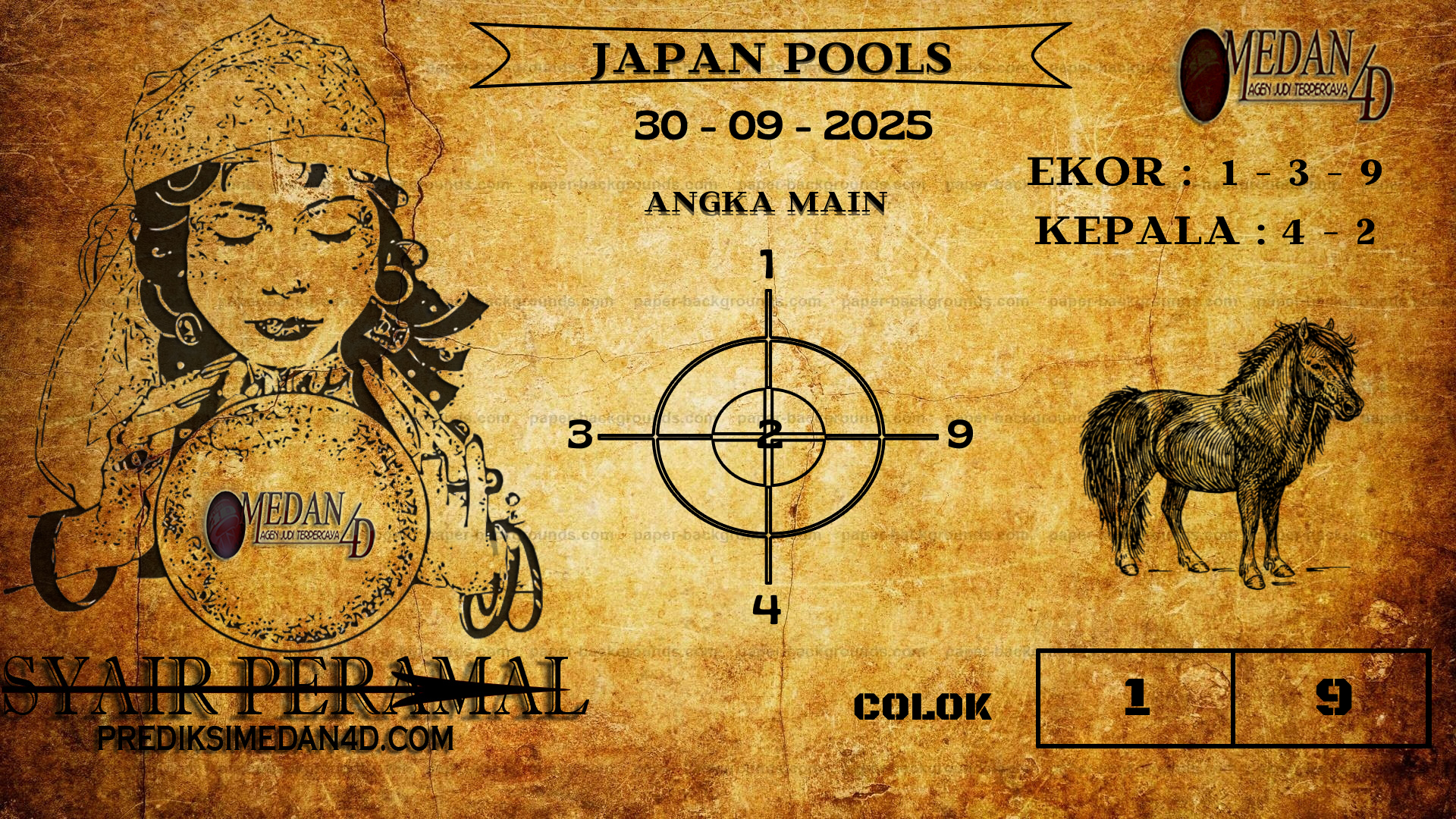PERAMAL%20HONGKONG%20POOLS.png