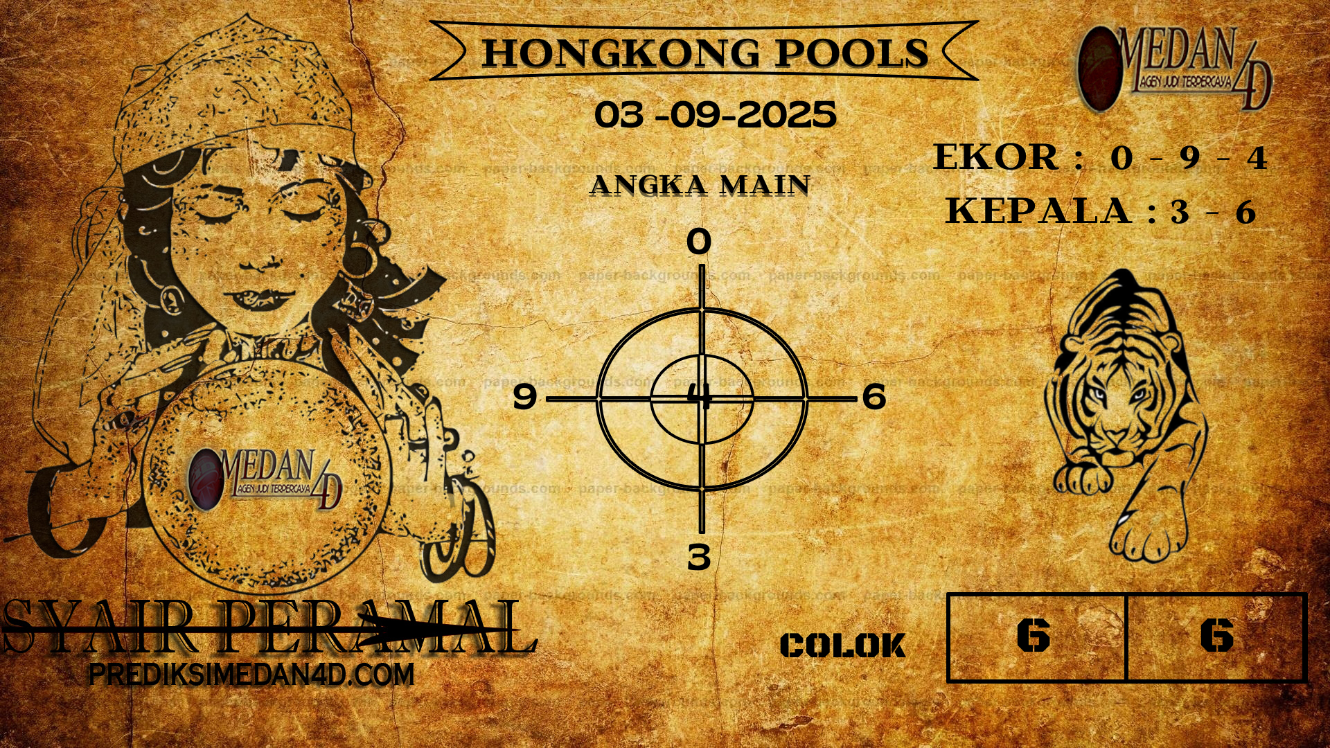 PERAMAL%20HONGKONG%20POOLS.png