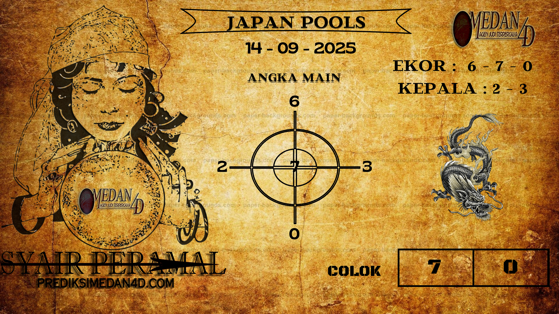 PERAMAL%20HONGKONG%20POOLS.png