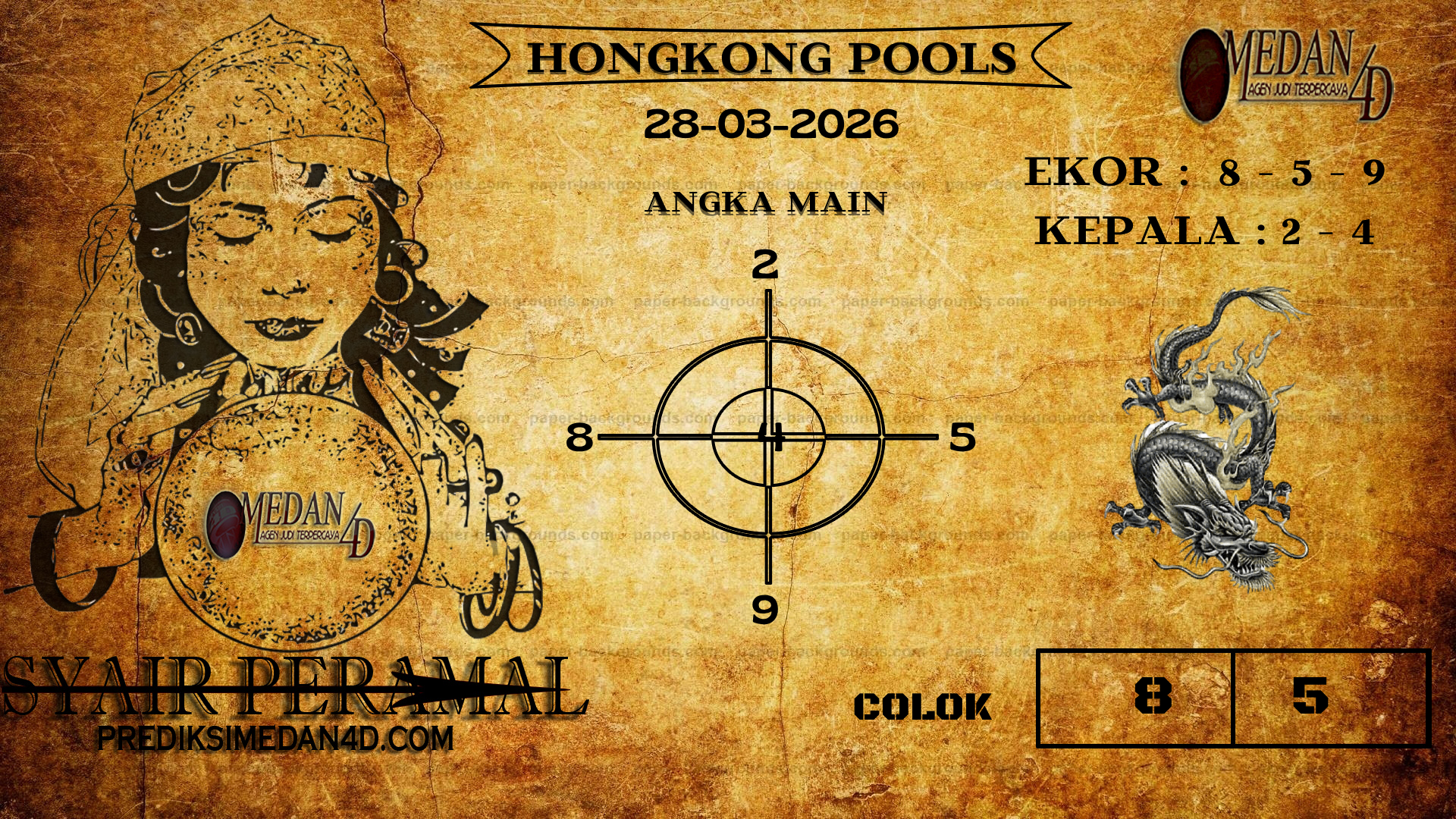 PERAMAL%20HONGKONG%20POOLS.png
