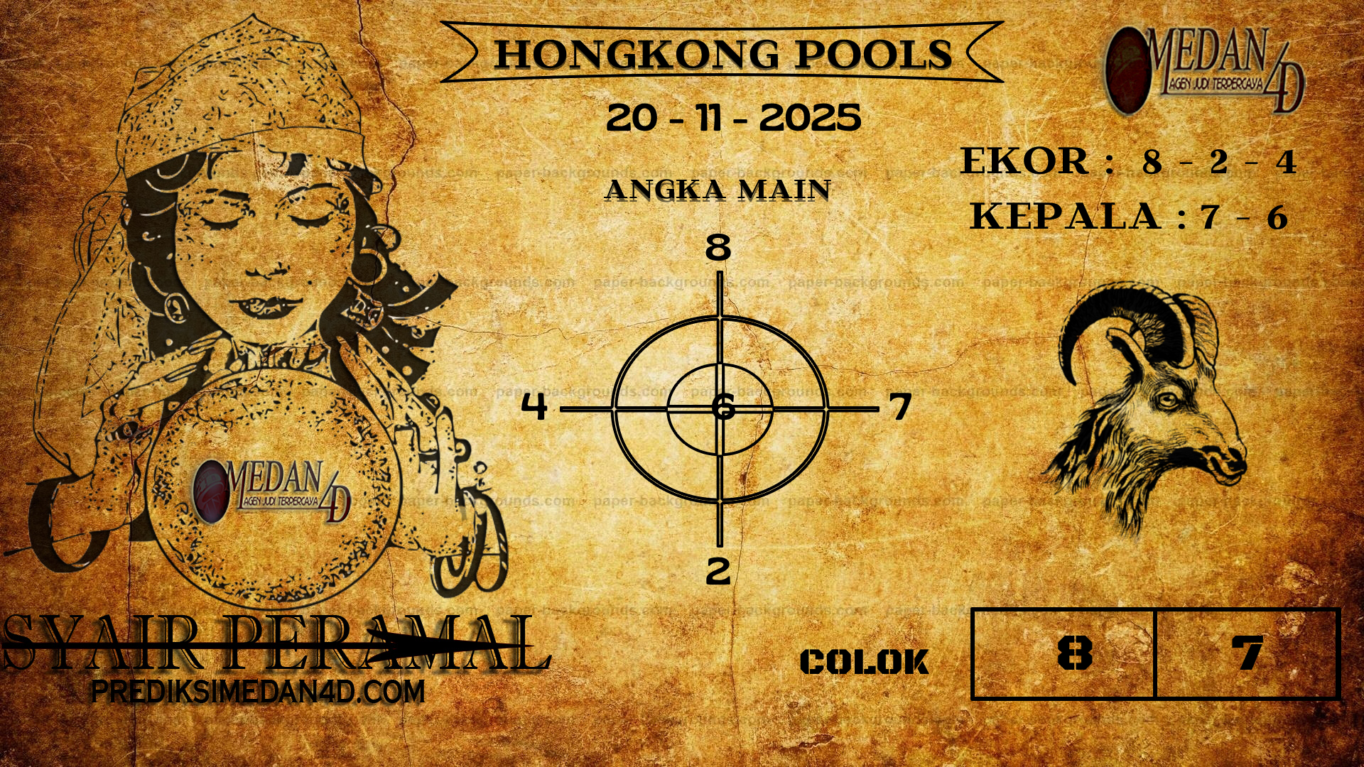 PERAMAL%20HONGKONG%20POOLS.png