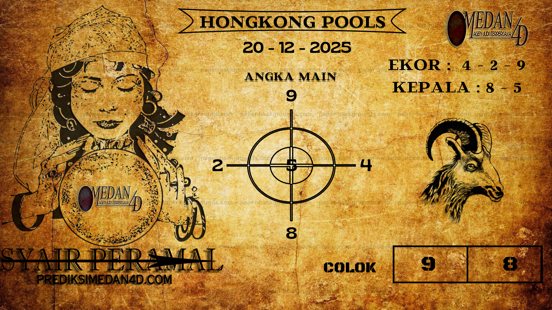 PERAMAL%20HONGKONG%20POOLS.png