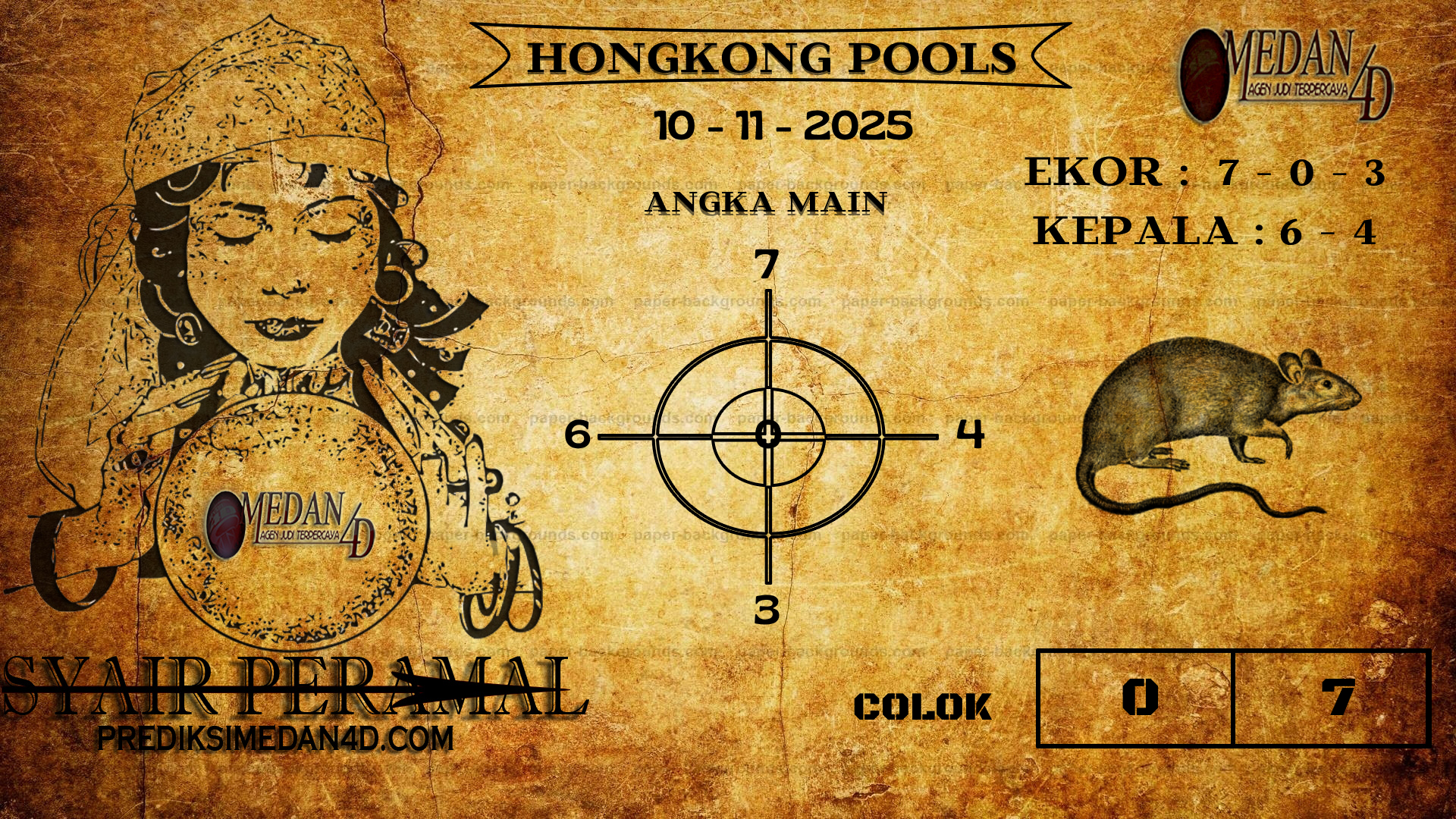 PERAMAL%20HONGKONG%20POOLS.png