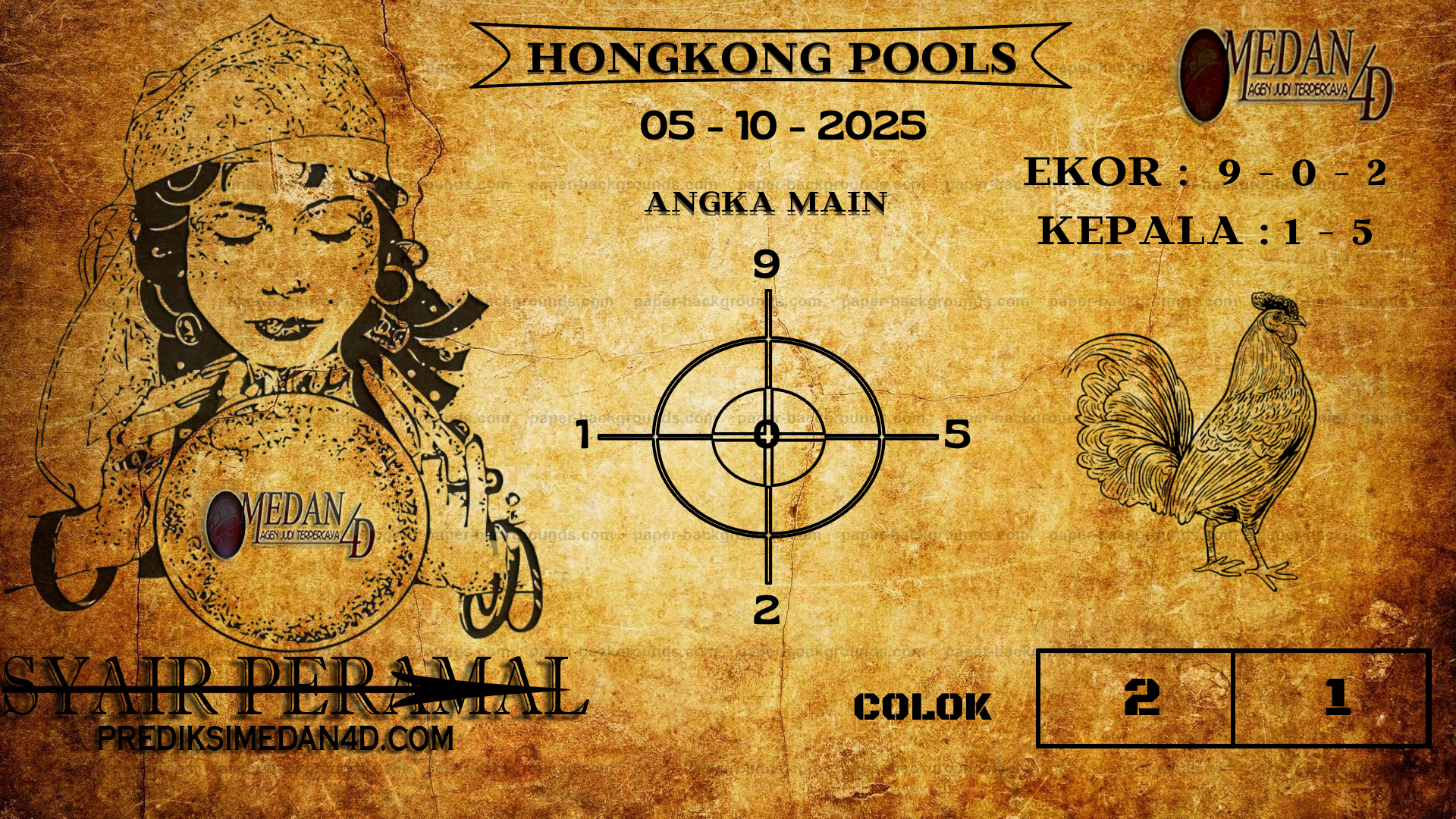 PERAMAL%20HONGKONG%20POOLS.png