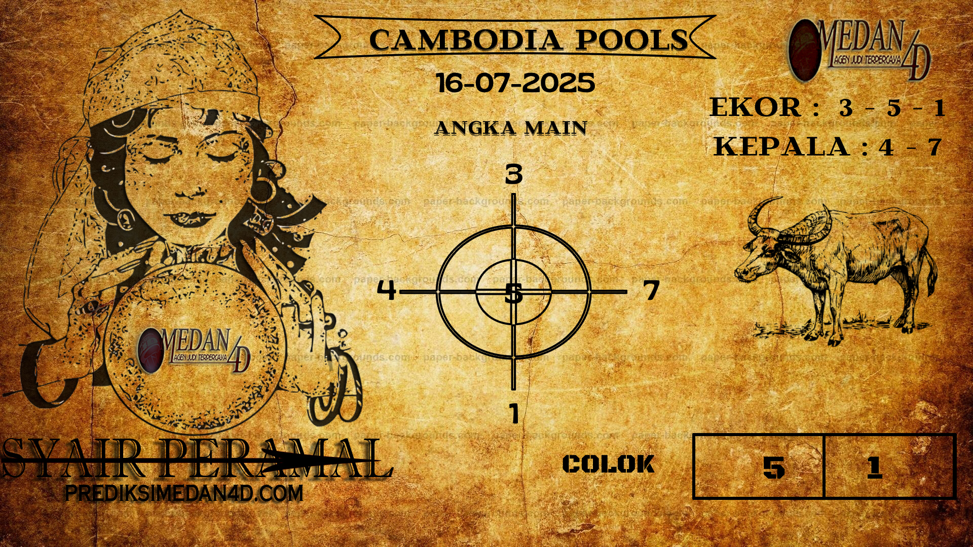 PERAMAL%20CAMBODIA%20POOLS.png