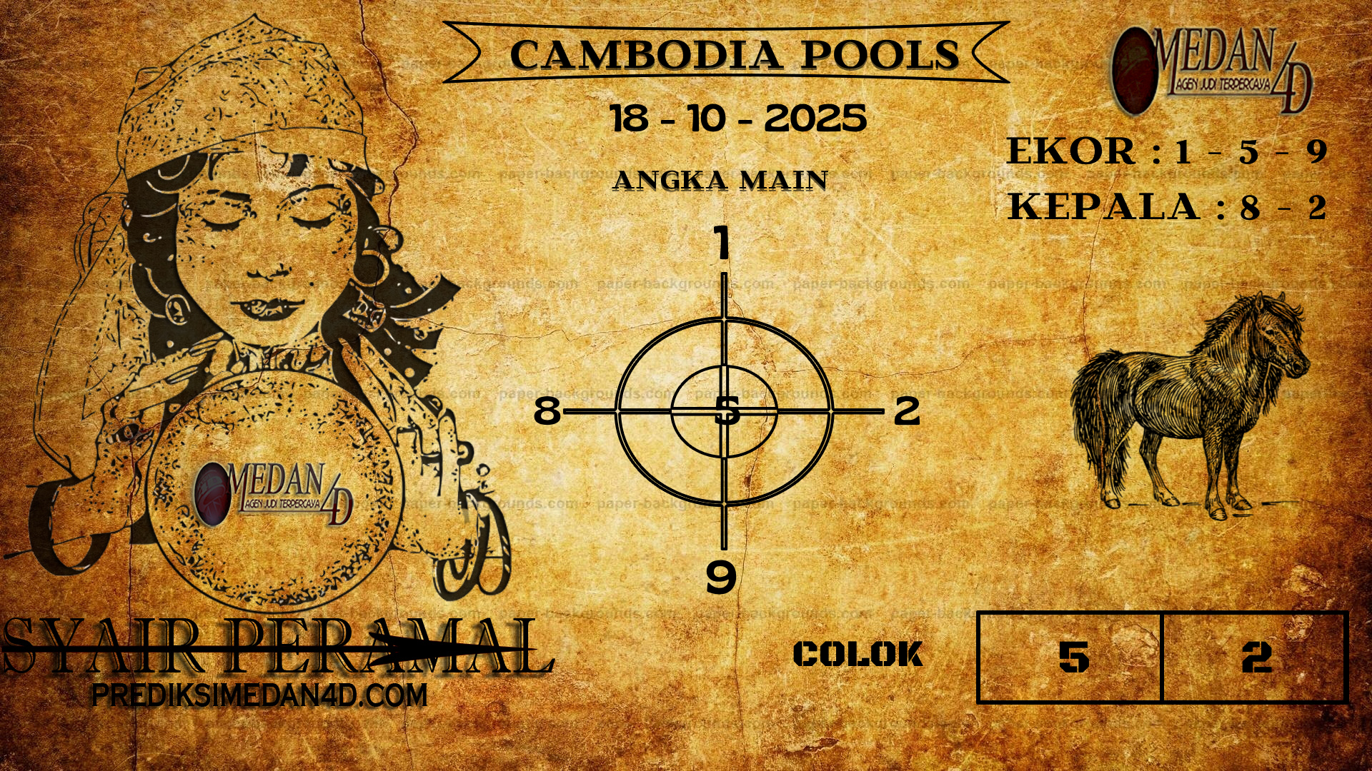 PERAMAL%20CAMBODIA%20POOLS.png