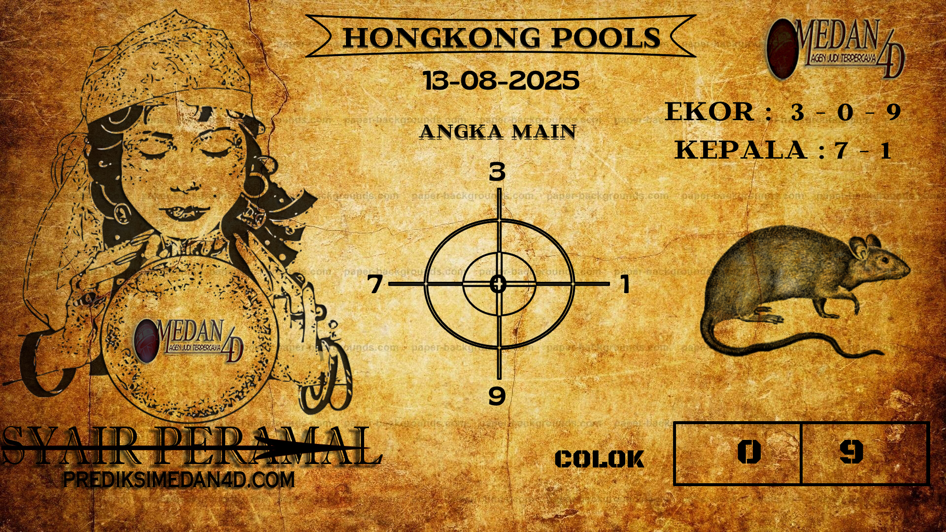 PERAMAL%20HONGKONG%20POOLS.png