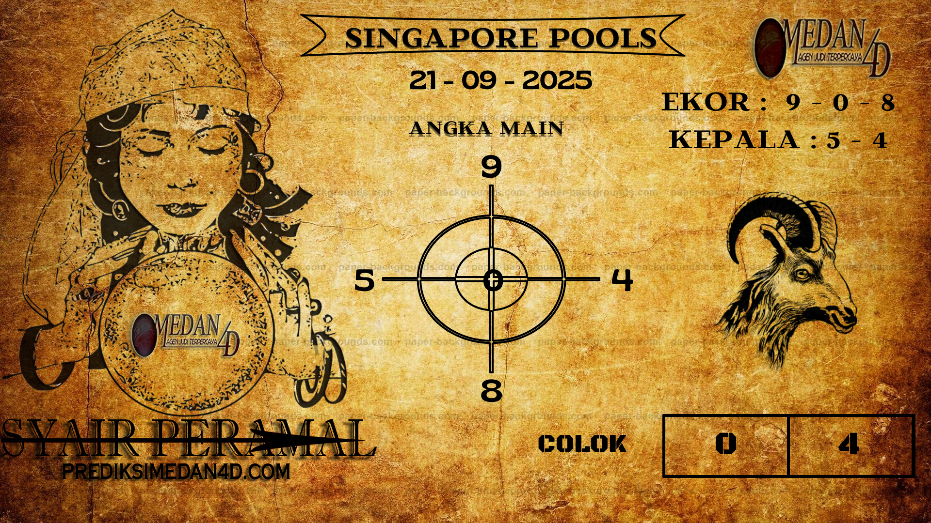 PERAMAL%20JAPAN%20POOLS.png