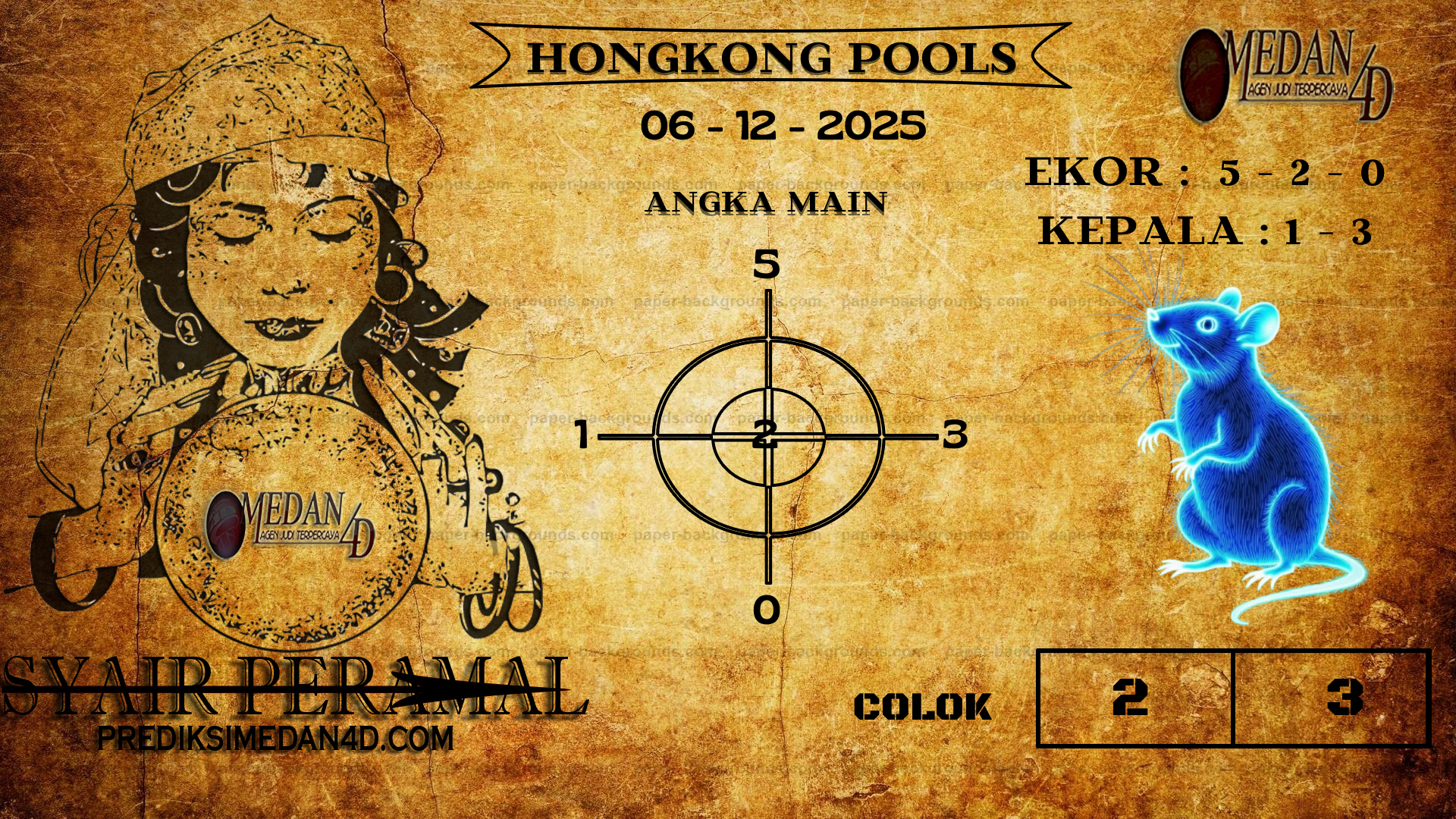 PERAMAL%20HONGKONG%20POOLS.png