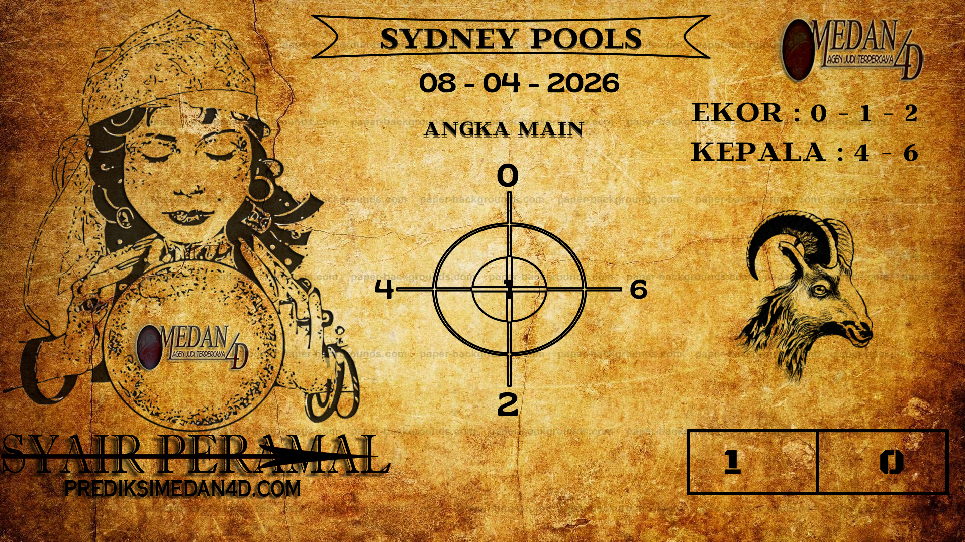 SYDNEY%20POOLS.png