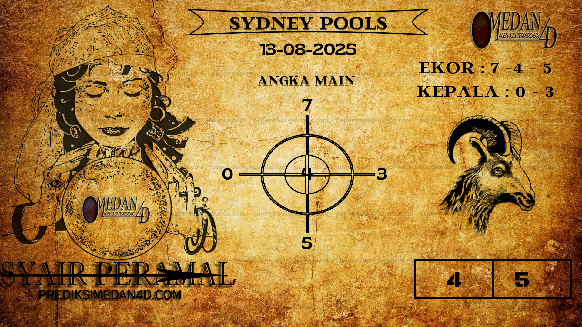 PERAMAL%20SYDNEY%20POOLS.png