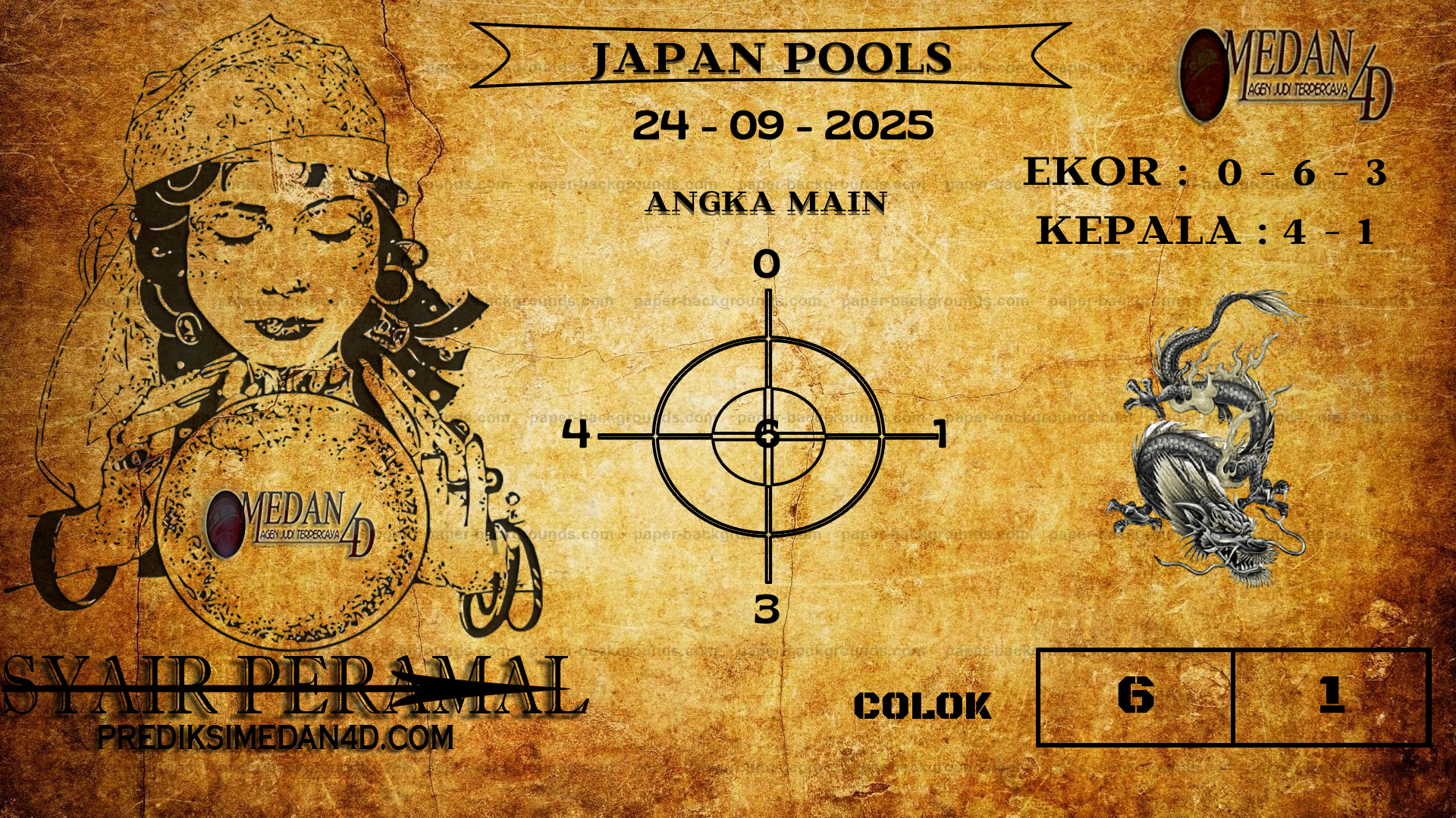 PERAMAL%20HONGKONG%20POOLS.png