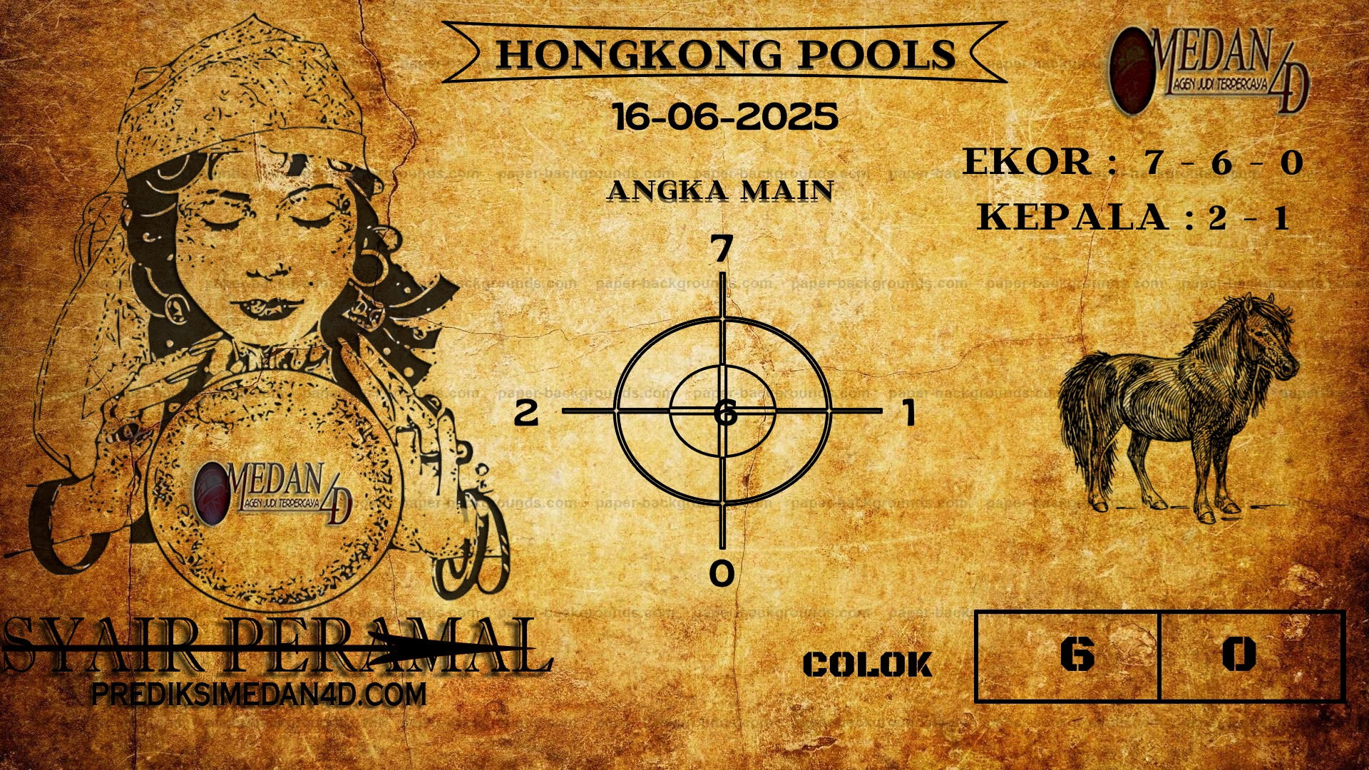 PERAMAL%20HONGKONG%20POOLS.png