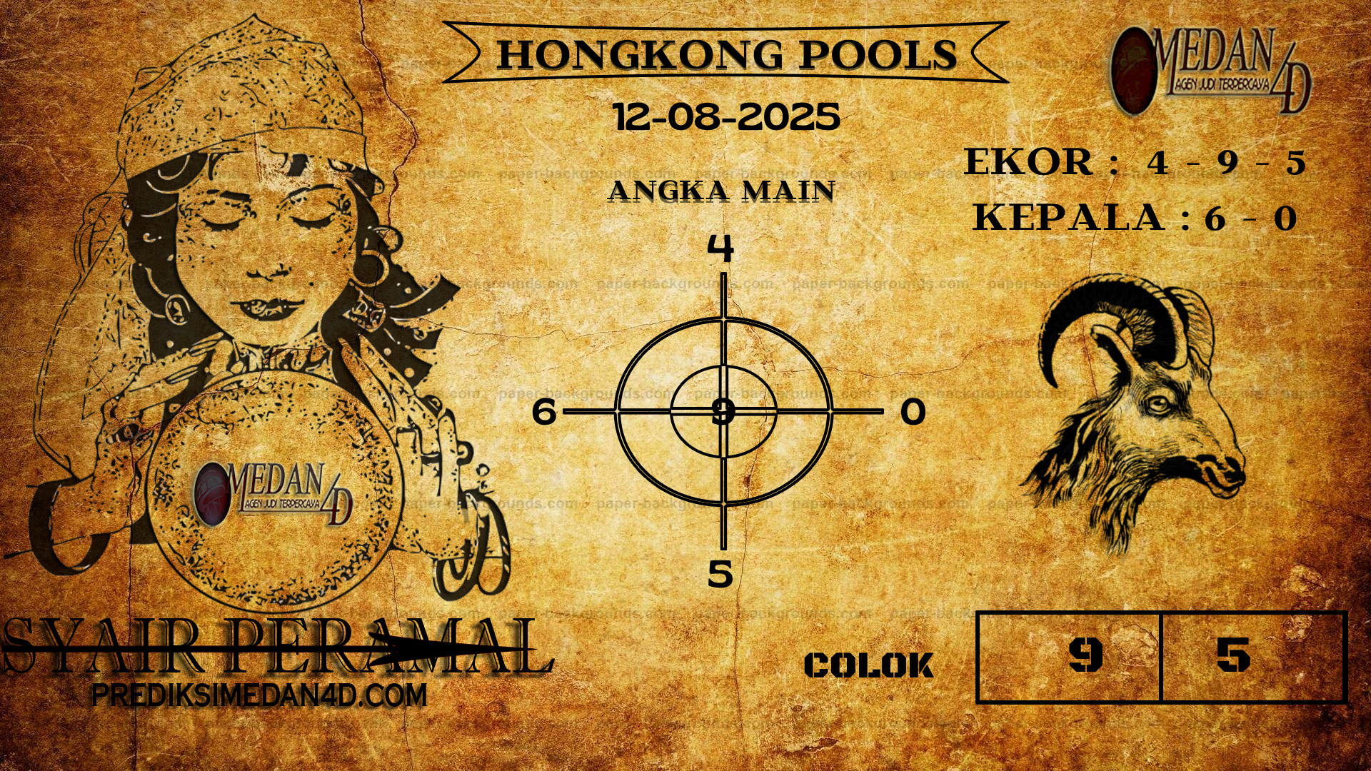 PERAMAL%20HONGKONG%20POOLS.png