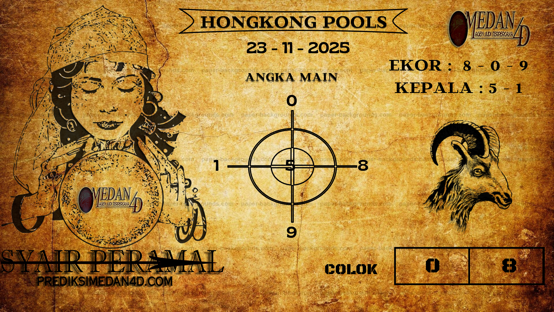 PERAMAL%20HONGKONG%20POOLS.png