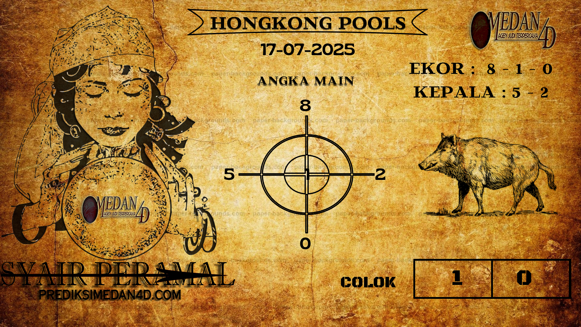 PERAMAL%20HONGKONG%20POOLS.png