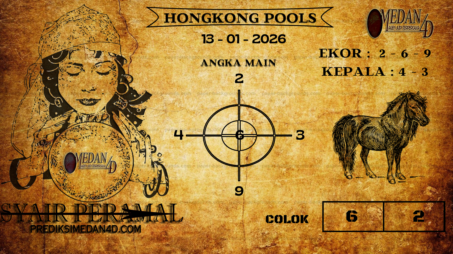 PERAMAL%20HONGKONG%20POOLS.png