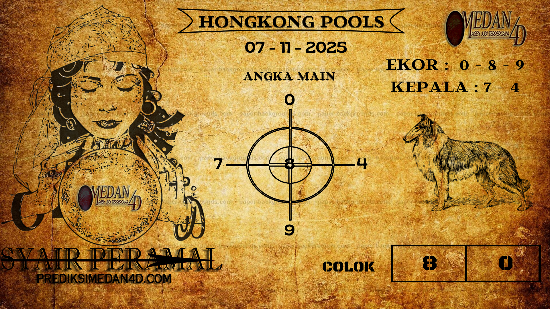 PERAMAL%20HONGKONG%20POOLS.png