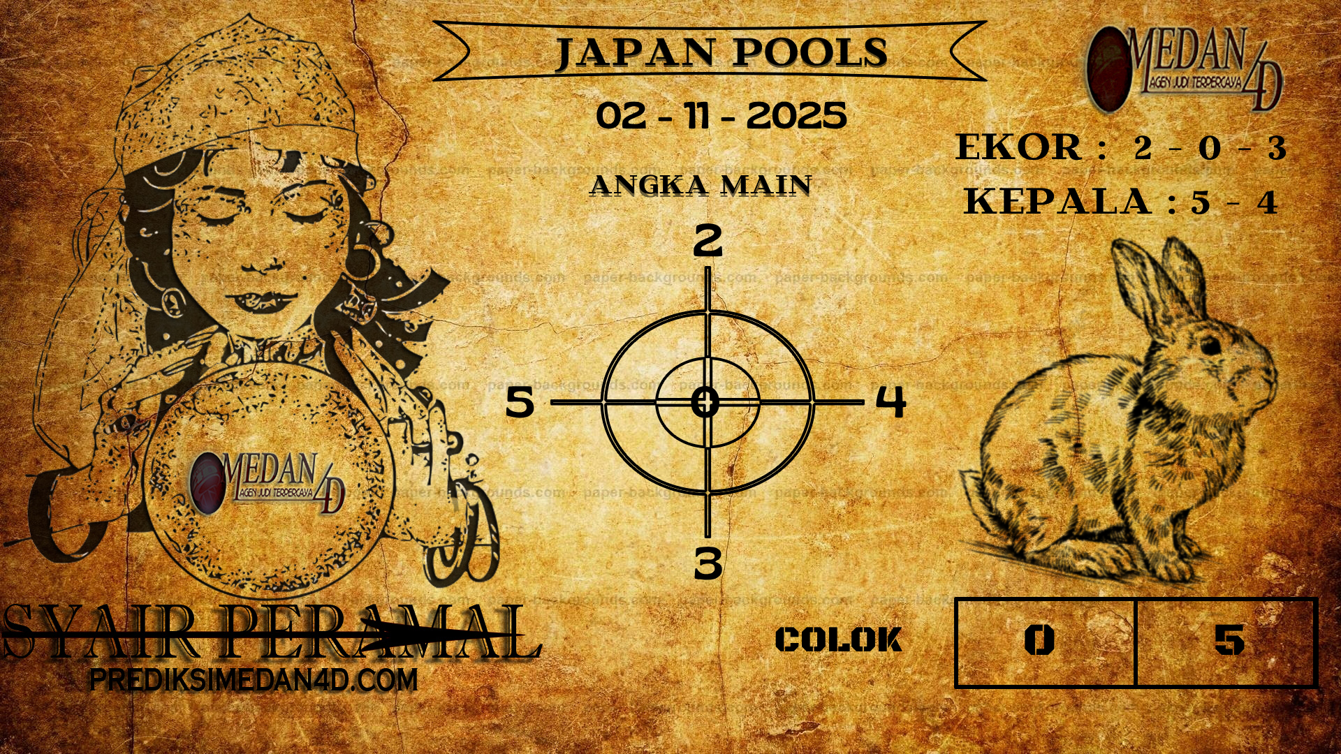 PERAMAL%20JAPAN%20POOLS.png