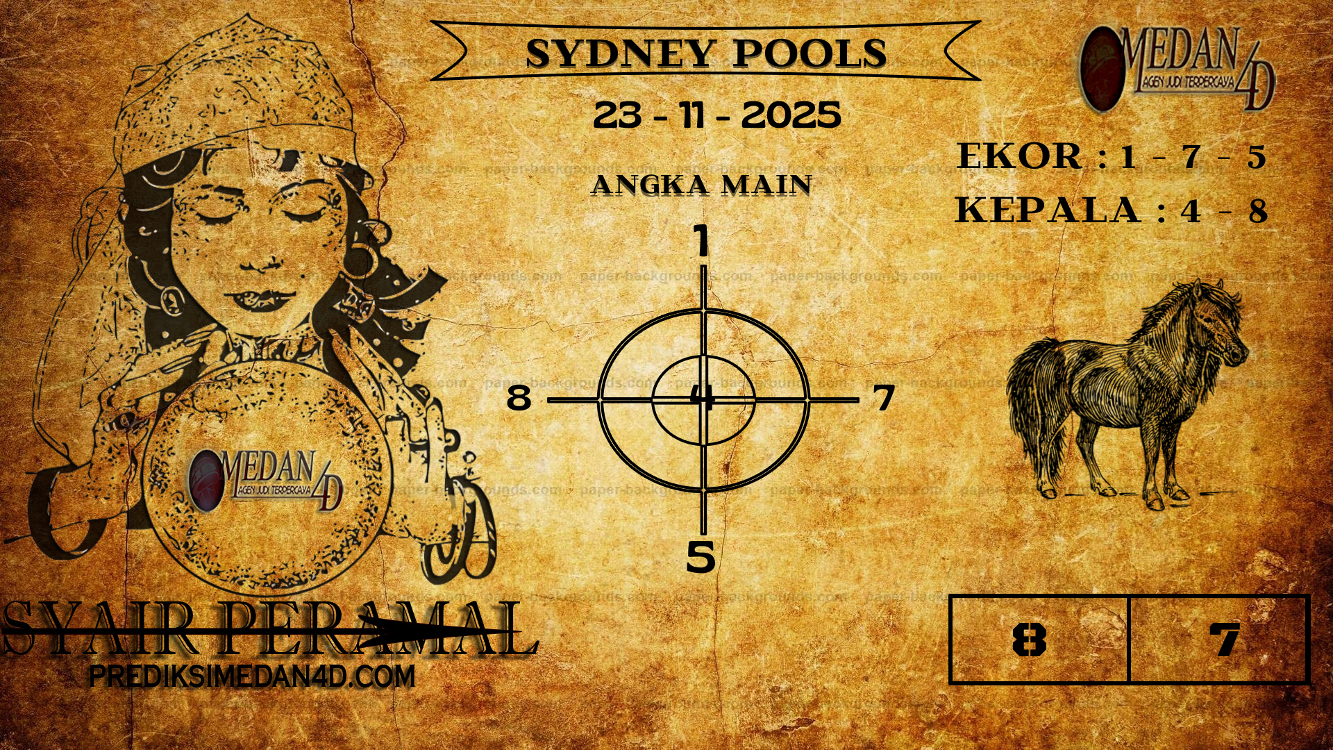 PERAMAL%20SYDNEY%20POOLS.png