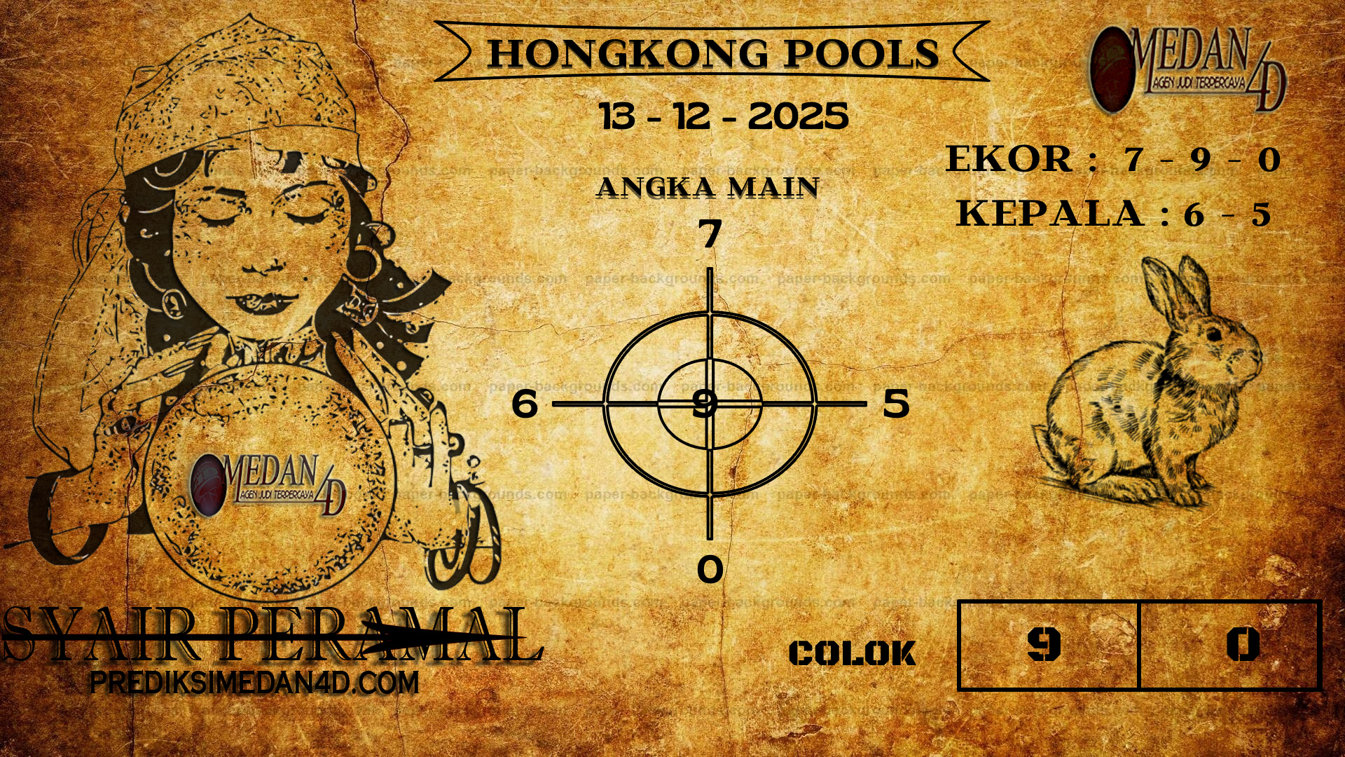 PERAMAL%20HONGKONG%20POOLS.png