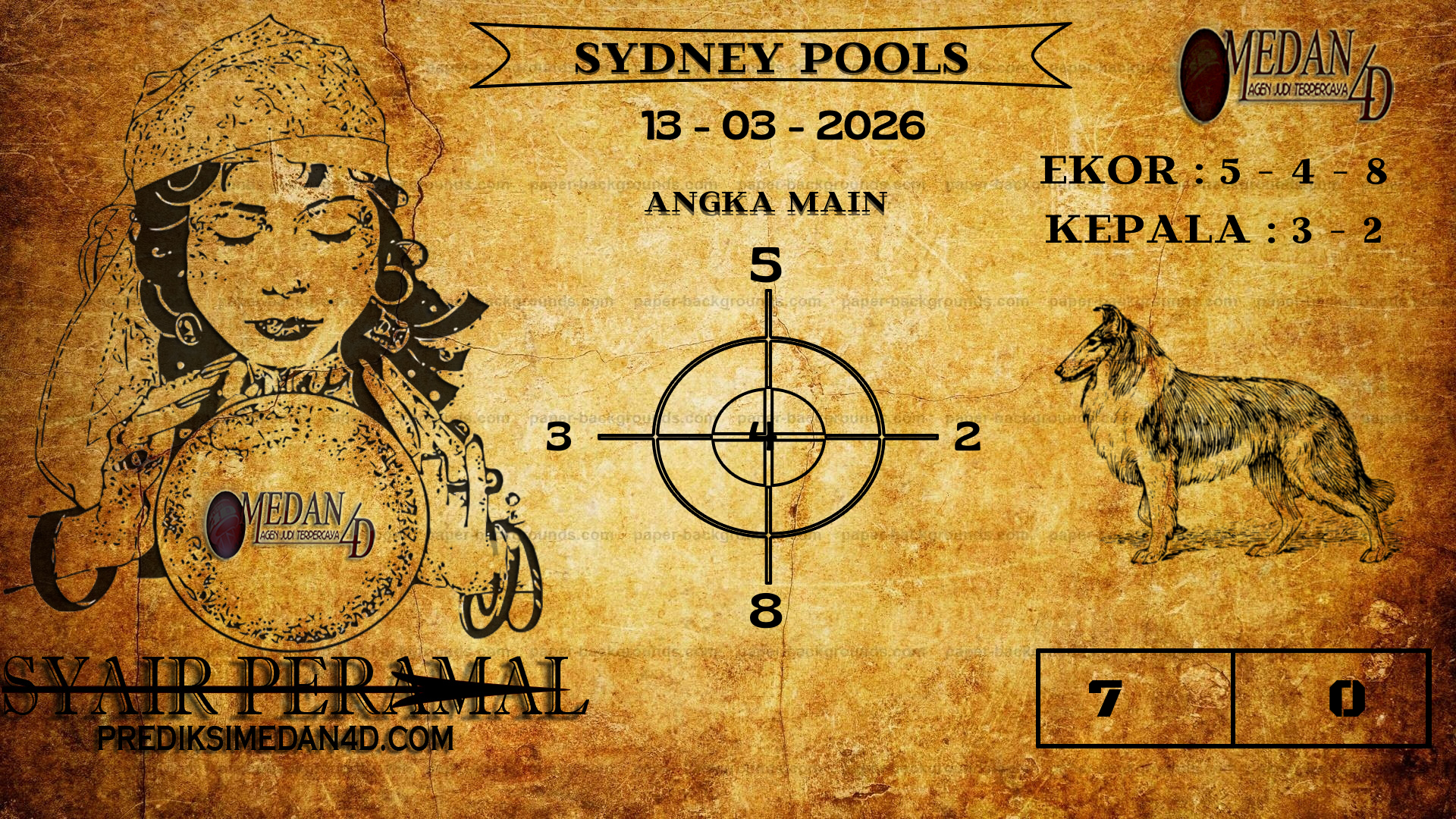 SYDNEY%20POOLS.png