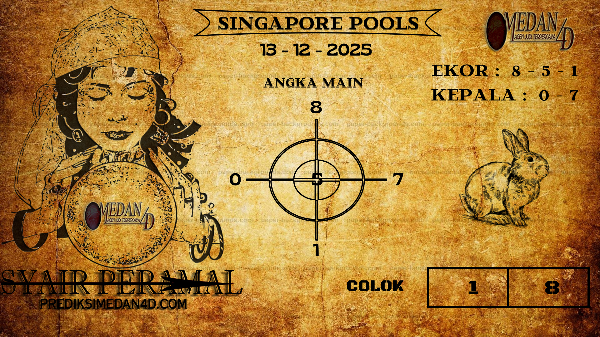 PERAMAL%20SINGAPORE%20POOLS.png