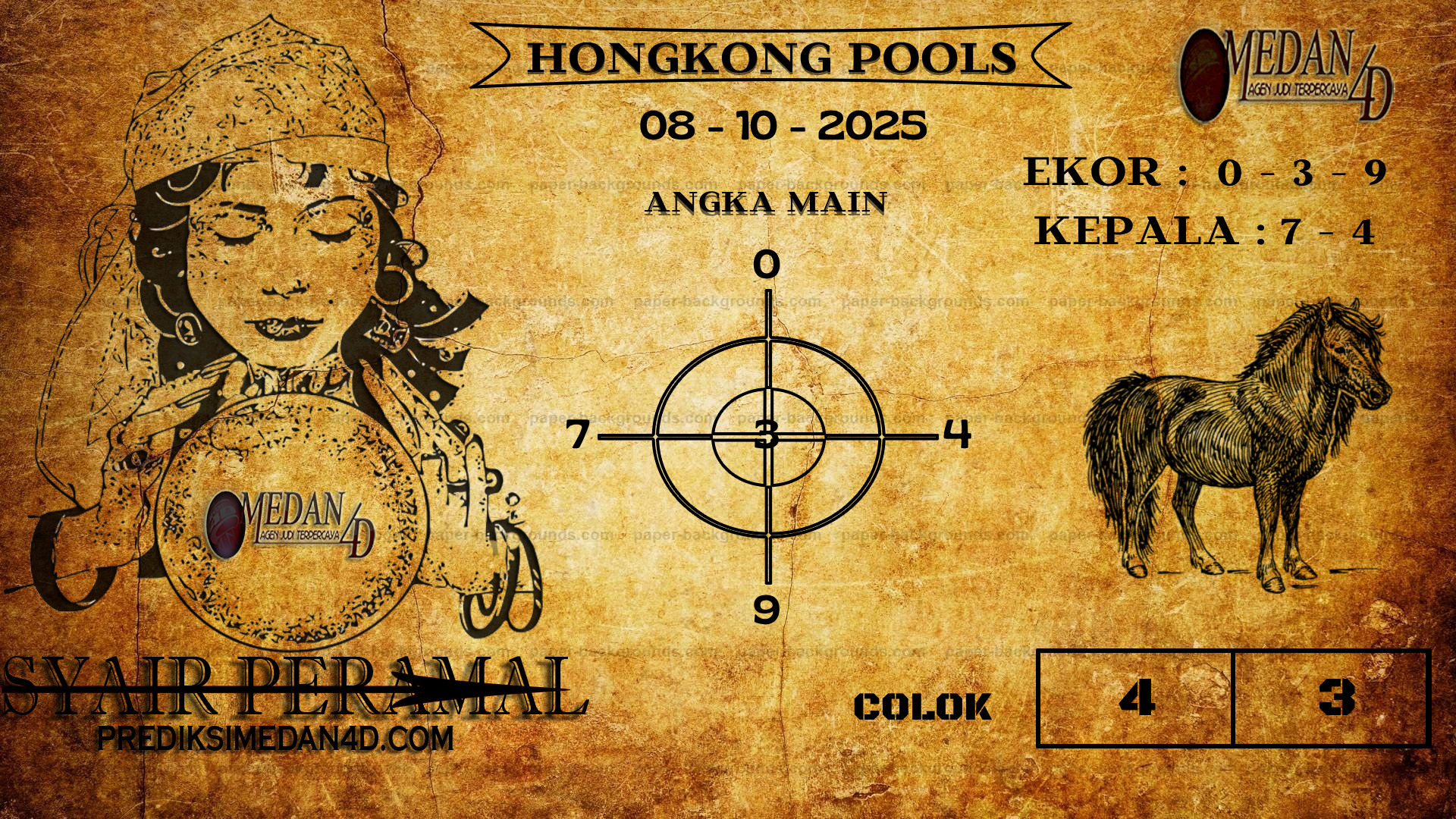PERAMAL%20HONGKONG%20POOLS.png