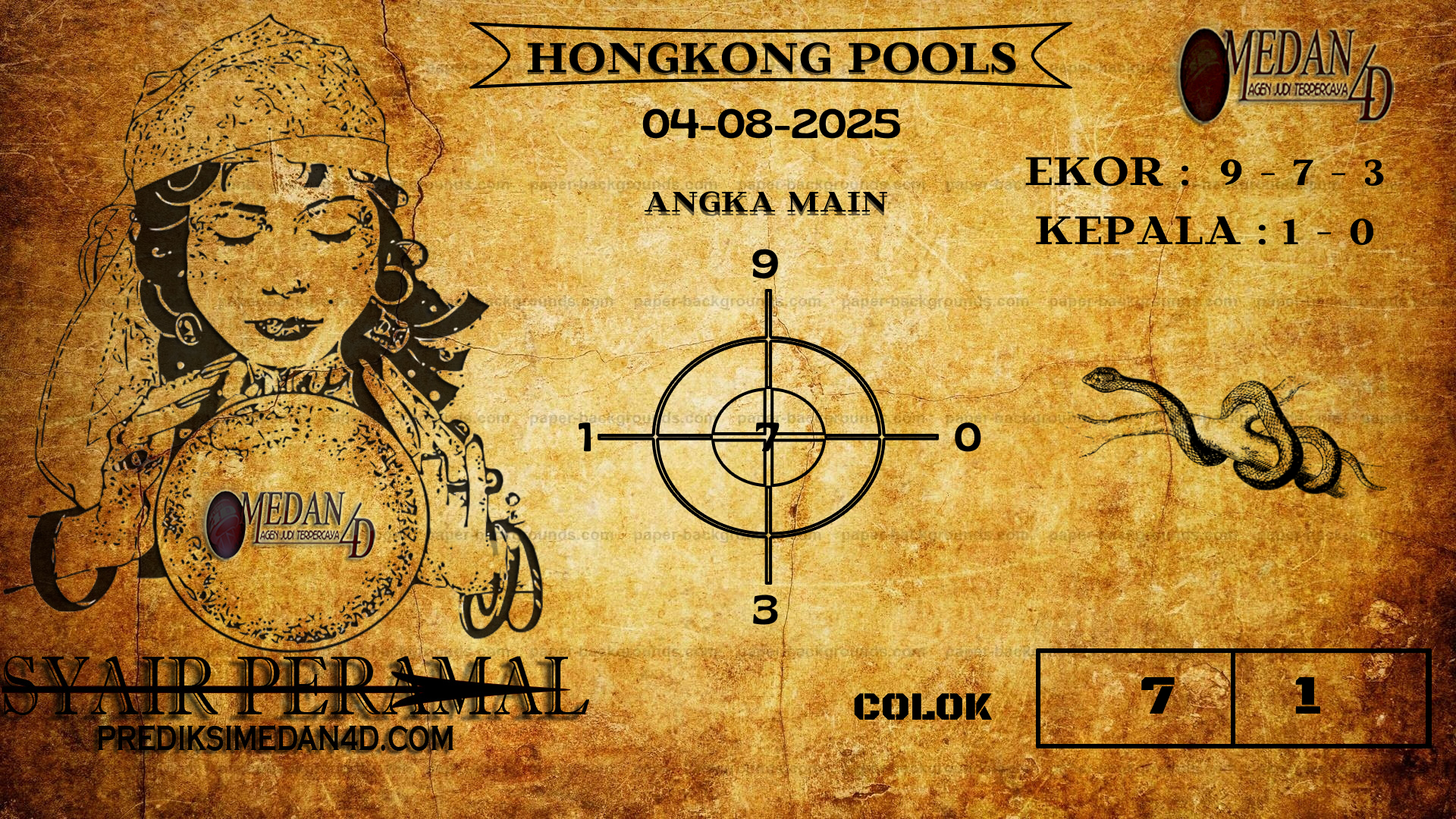 PERAMAL%20HONGKONG%20POOLS.png